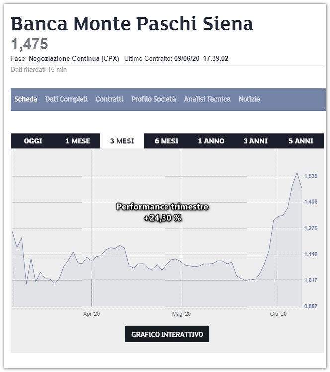 monte paschi di siena1